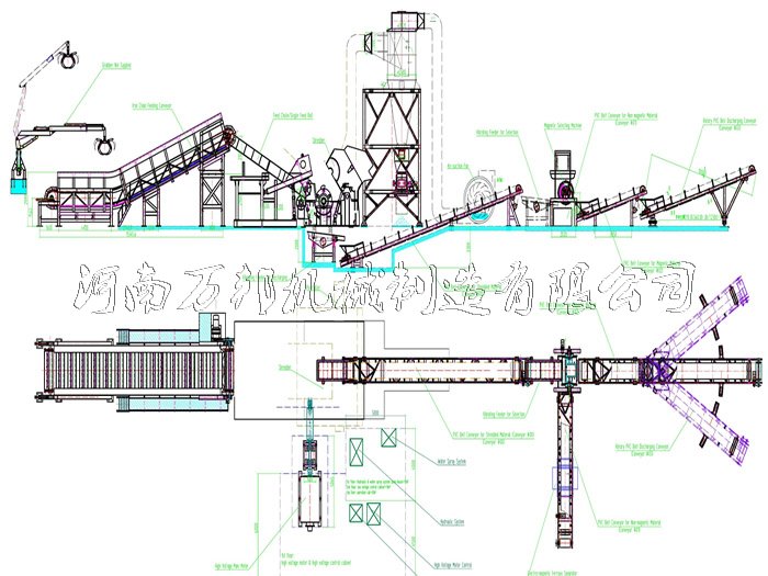 廢鋼破碎生產線流程